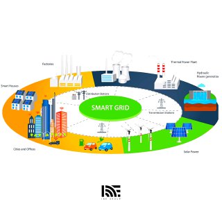 هوشمند سازی مصرف برق